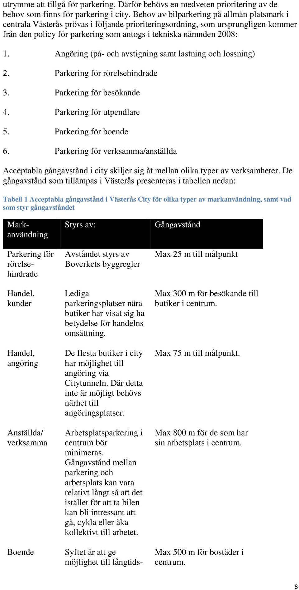 Angöring (på- och avstigning samt lastning och lossning) 2. Parkering för rörelsehindrade 3. Parkering för besökande 4. Parkering för utpendlare 5. Parkering för boende 6.