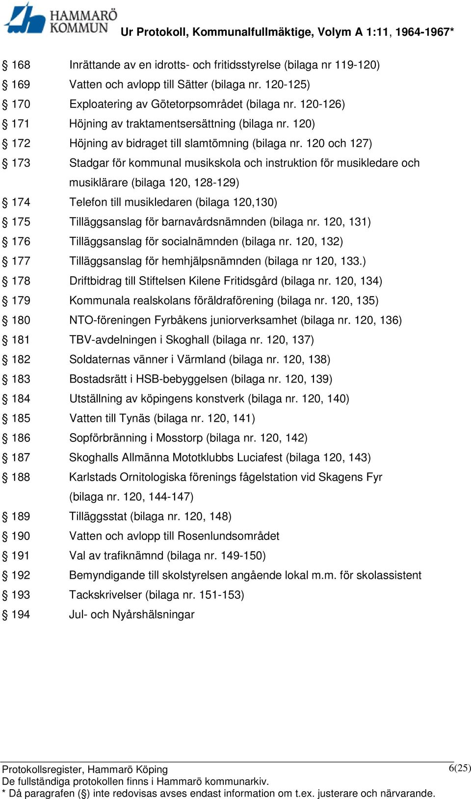 120 och 127) 173 Stadgar för kommunal musikskola och instruktion för musikledare och musiklärare (bilaga 120, 128-129) 174 Telefon till musikledaren (bilaga 120,130) 175 Tilläggsanslag för