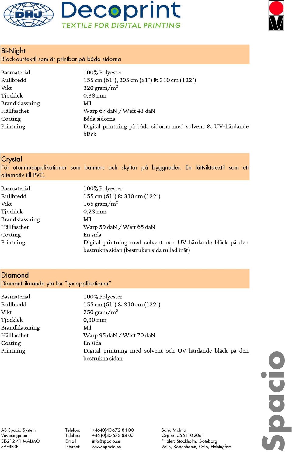 Vikt 165 gram/m 2 0,23 mm Warp 59 dan / Weft 65 dan Digital printning med solvent och UV-härdande bläck på den bestrukna sidan (bestruken sida rullad inåt) Diamond Diamant-liknande yta