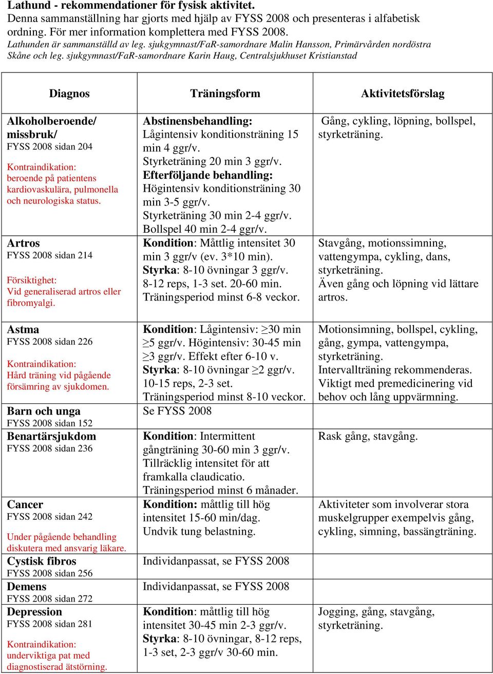 sjukgymnast/far-samordnare Karin Haug, Centralsjukhuset Kristianstad Diagnos Träningsform Aktivitetsförslag Alkoholberoende/ missbruk/ FYSS 2008 sidan 204 beroende på patientens kardiovaskulära,