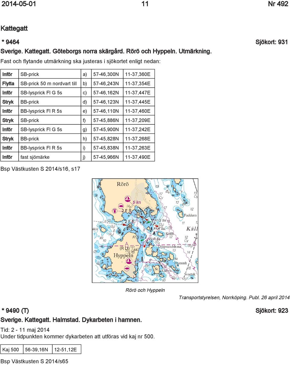 57-46,162N 11-37,447E Stryk BB-prick d) 57-46,123N 11-37,445E Inför BB-lysprick Fl R 5s e) 57-46,110N 11-37,460E Stryk SB-prick f) 57-45,886N 11-37,209E Inför SB-lysprick Fl G 5s g) 57-45,900N