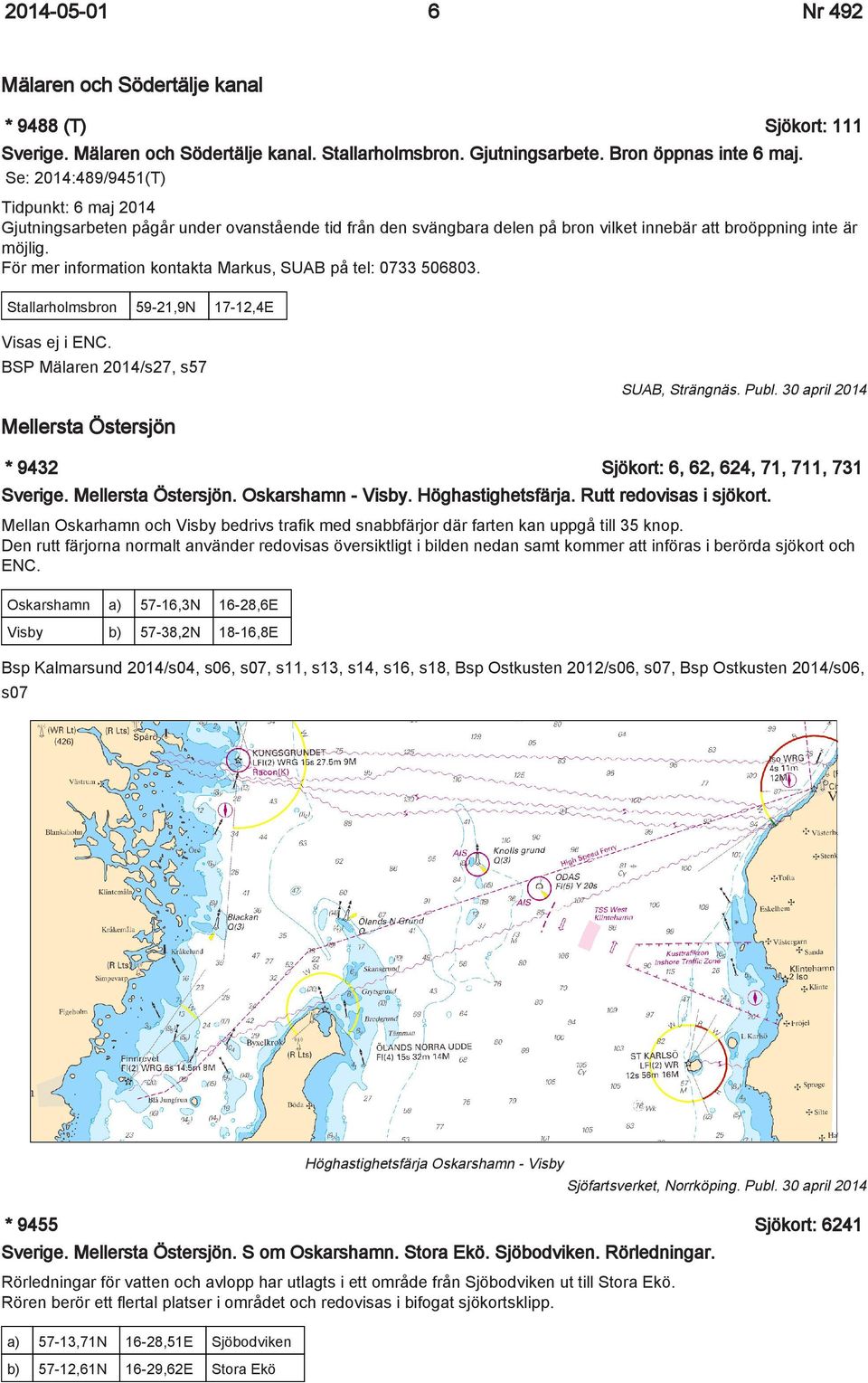 För mer information kontakta Markus, SUAB på tel: 0733 506803. Stallarholmsbron 59-21,9N 17-12,4E Visas ej i ENC. BSP Mälaren 2014/s27, s57 SUAB, Strängnäs. Publ.