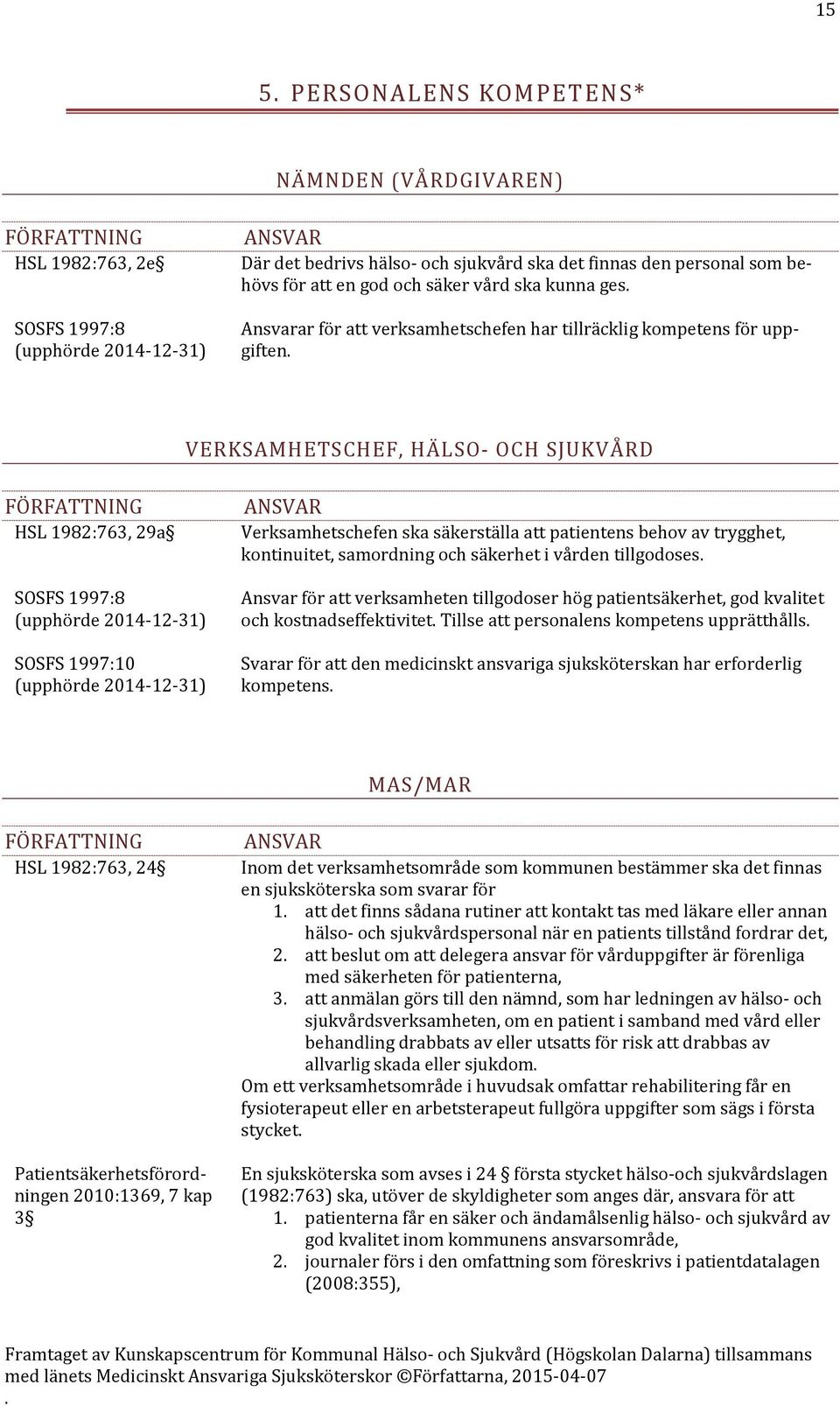 tillgodoses Ansvar för att verksamheten tillgodoser hög patientsäkerhet, god kvalitet och kostnadseffektivitet Tillse att personalens kompetens upprätthålls Svarar för att den medicinskt ansvariga