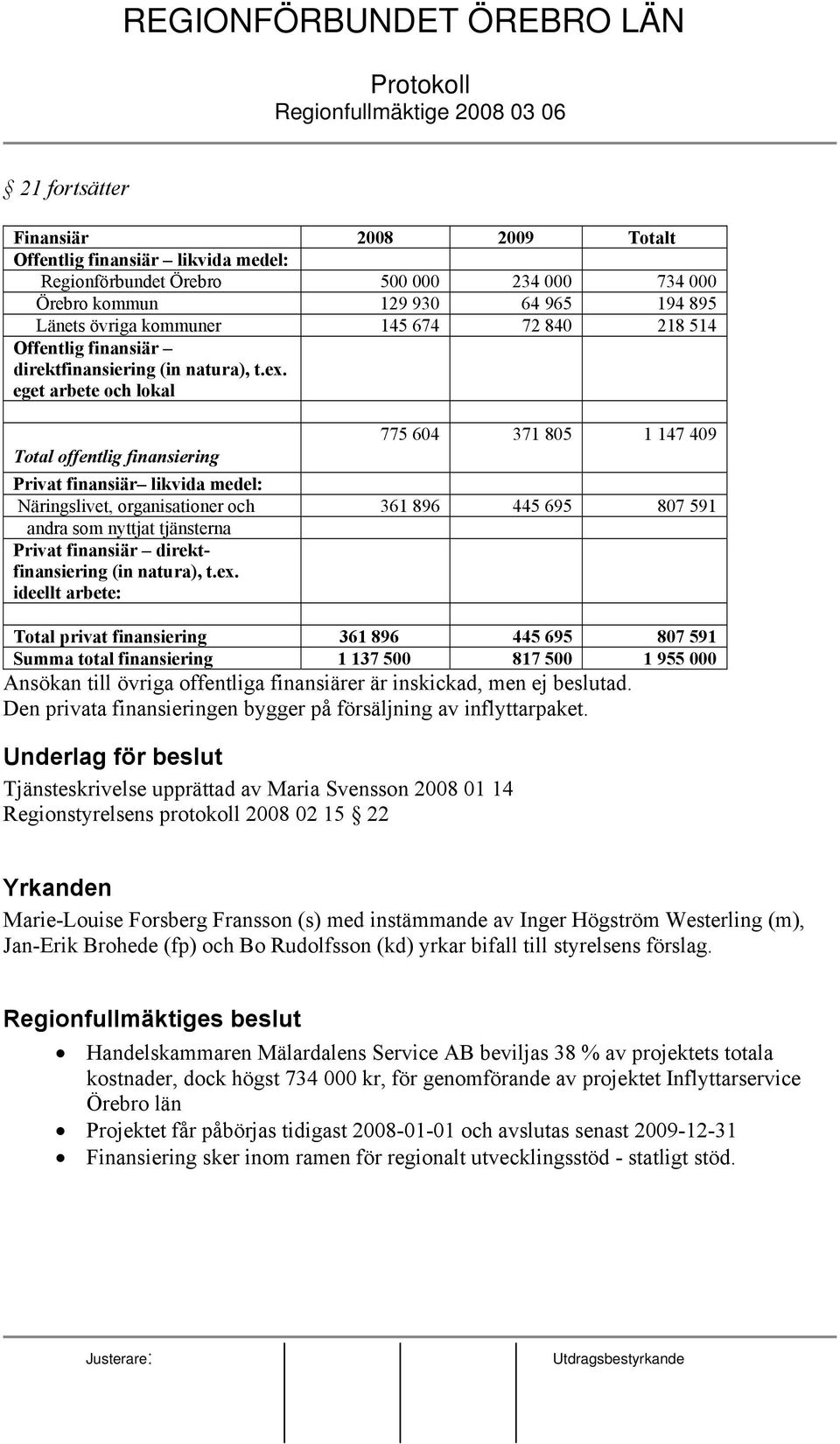 eget arbete och lokal Total offentlig finansiering 775 604 371 805 1 147 409 Privat finansiär likvida medel: Näringslivet, organisationer och 361 896 445 695 807 591 andra som nyttjat tjänsterna