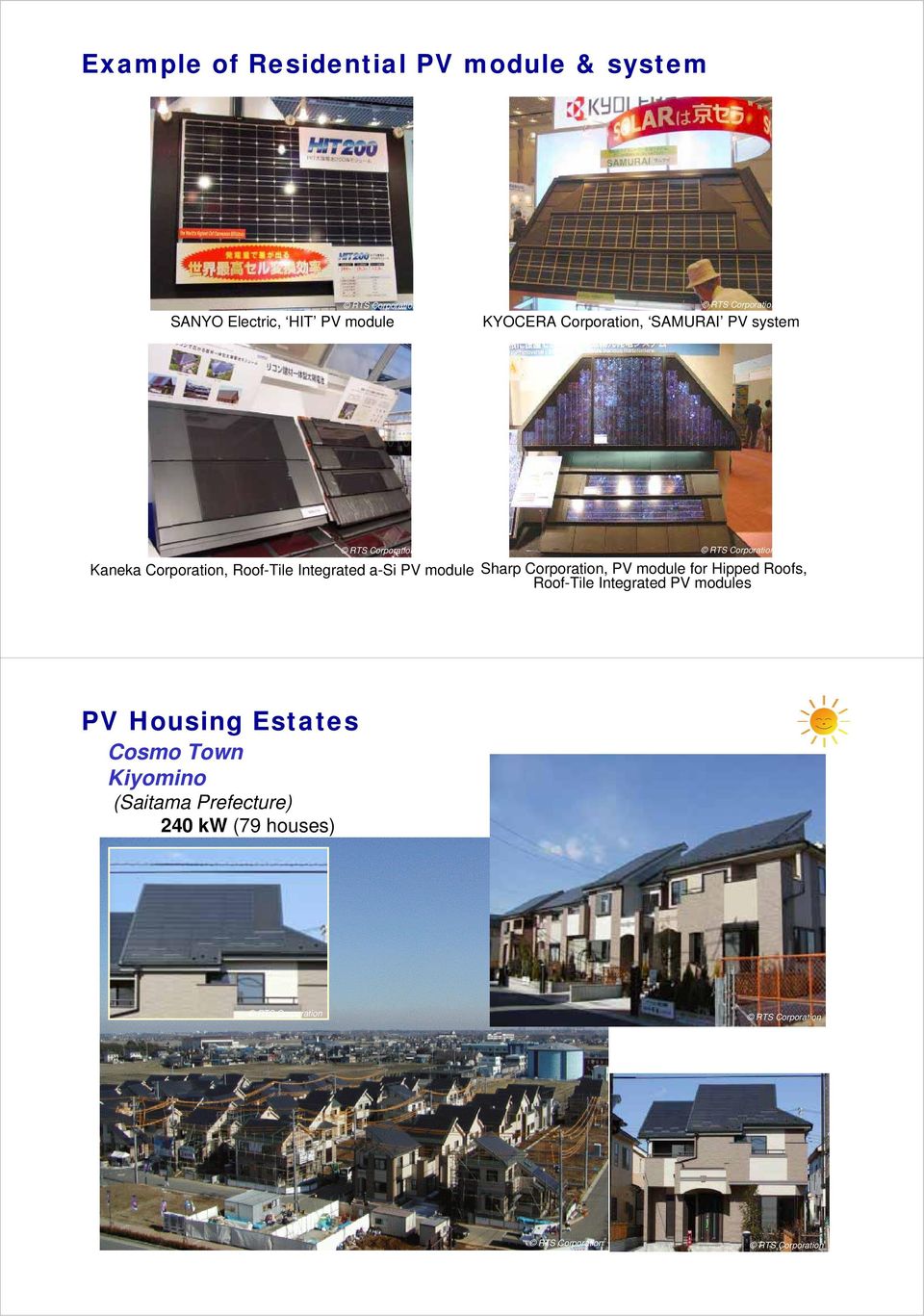 module Sharp Corporation, PV module for Hipped Roofs, Roof-Tile Integrated PV modules PV Housing Estates Cosmo
