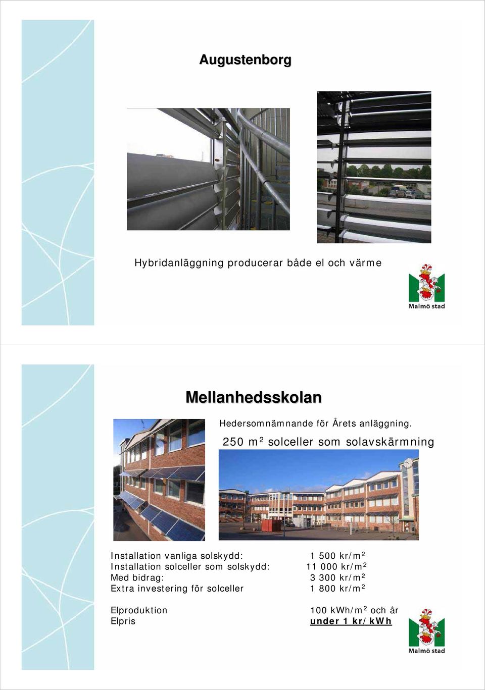 250 m 2 solceller som solavskärmning Installation vanliga solskydd: 1 500 kr/m 2