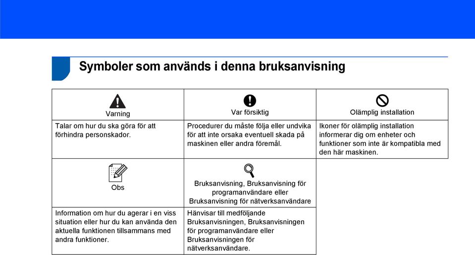 Ikoner för olämplig installation informerar dig om enheter och funktioner som inte är kompatibla med den här maskinen.