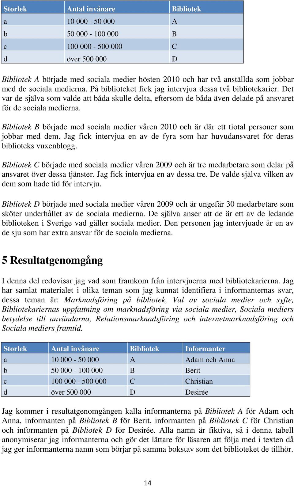 Bibliotek B började med sociala medier våren 2010 och är där ett tiotal personer som jobbar med dem. Jag fick intervjua en av de fyra som har huvudansvaret för deras biblioteks vuxenblogg.