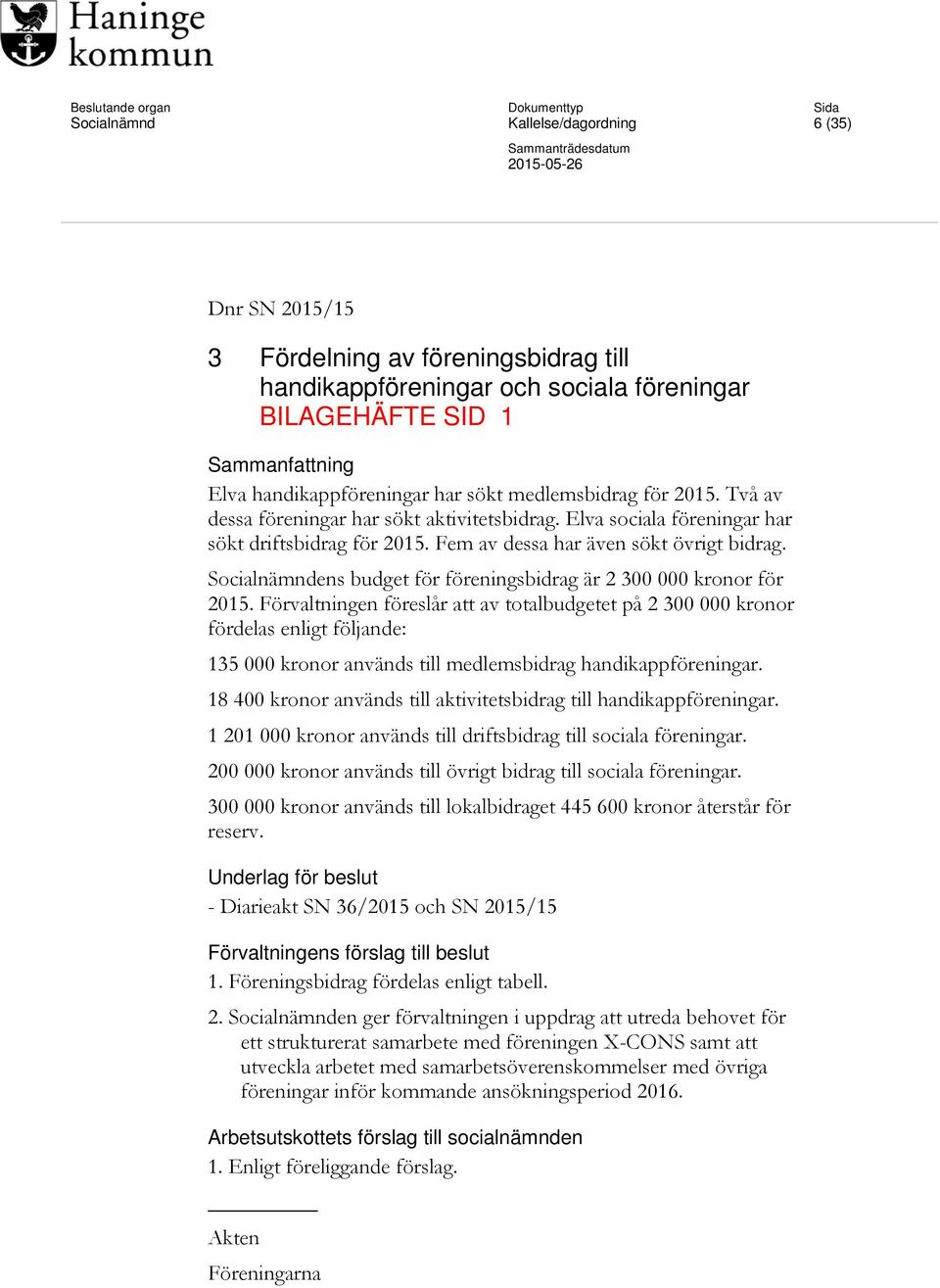 Socialnämndens budget för föreningsbidrag är 2 300 000 kronor för 2015.