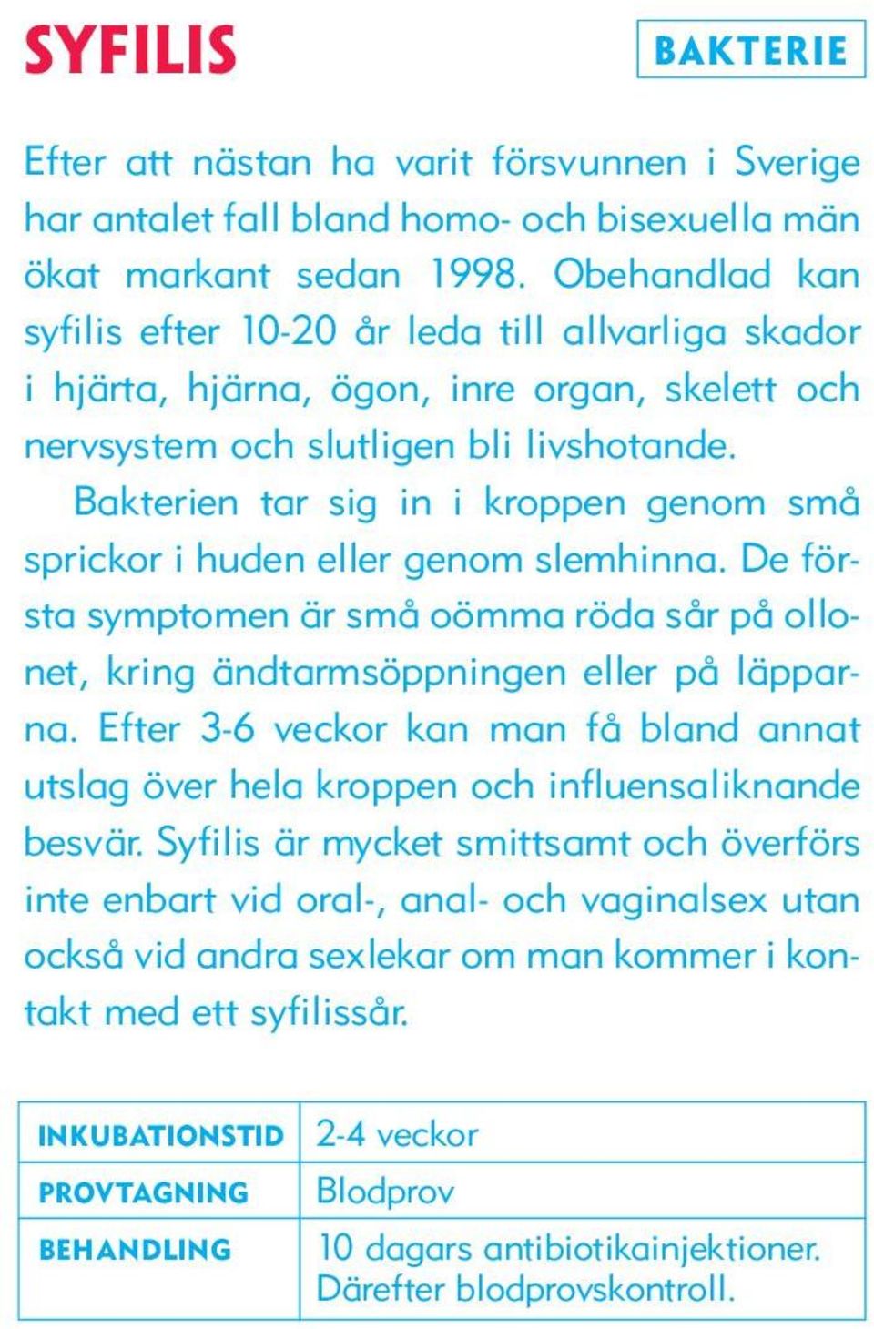 Bakterien tar sig in i kroppen genom små sprickor i huden eller genom slemhinna. De första symptomen är små oömma röda sår på ollonet, kring ändtarmsöppningen eller på läpparna.