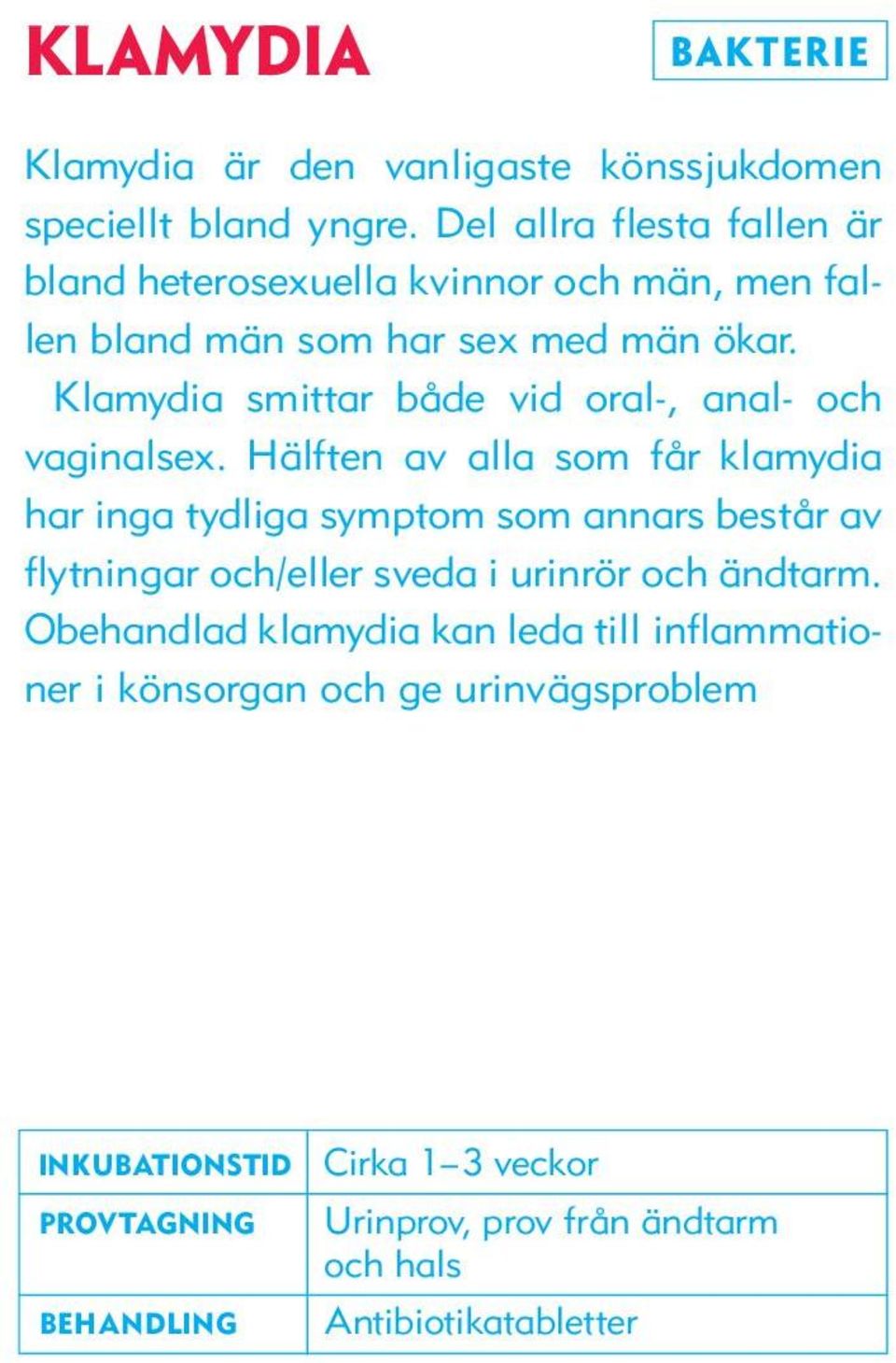 Klamydia smittar både vid oral-, anal- och vaginalsex.