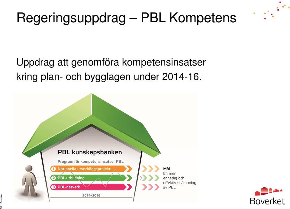 kompetensinsatser kring plan-