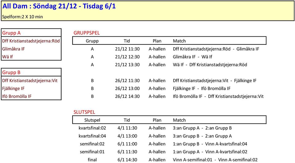 IF Fjälkinge IF B 26/12 13:00 A-hallen Fjälkinge IF - Ifö Bromölla IF Ifö Bromölla IF B 26/12 14:30 A-hallen Ifö Bromölla IF - Dff Kristianstadstjejerna:Vit kvartsfinal:02 4/1 11:30 A-hallen 3:an -