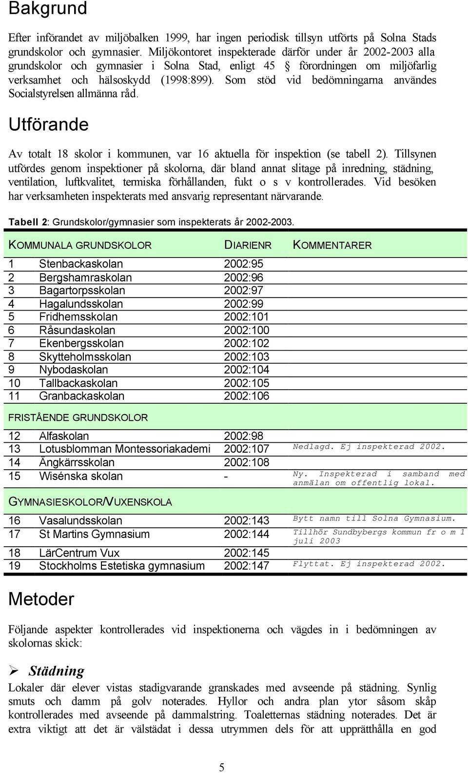 Som stöd vid bedömningarna användes Socialstyrelsen allmänna råd. Utförande Av totalt 18 skolor i kommunen, var 16 aktuella för inspektion (se tabell 2).