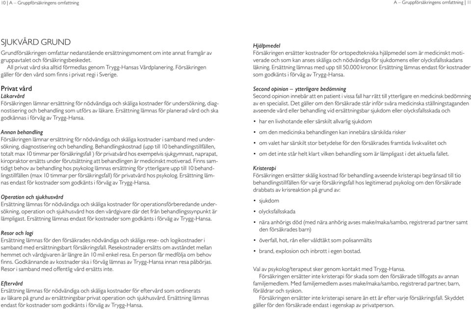 Privat vård Läkarvård Försäkringen lämnar ersättning för nödvändiga och skäliga kostnader för undersökning, diagnostisering och behandling som utförs av läkare.