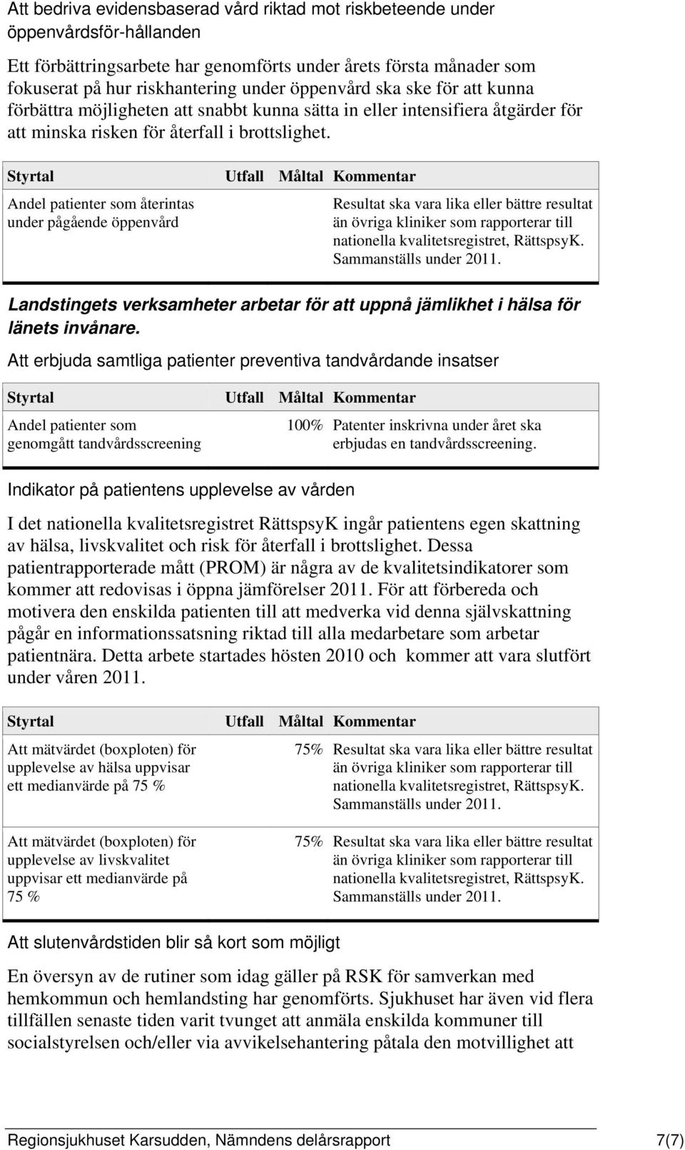 Andel patienter som återintas under pågående öppenvård Resultat ska vara lika eller bättre resultat än övriga kliniker som rapporterar till nationella kvalitetsregistret, RättspsyK.