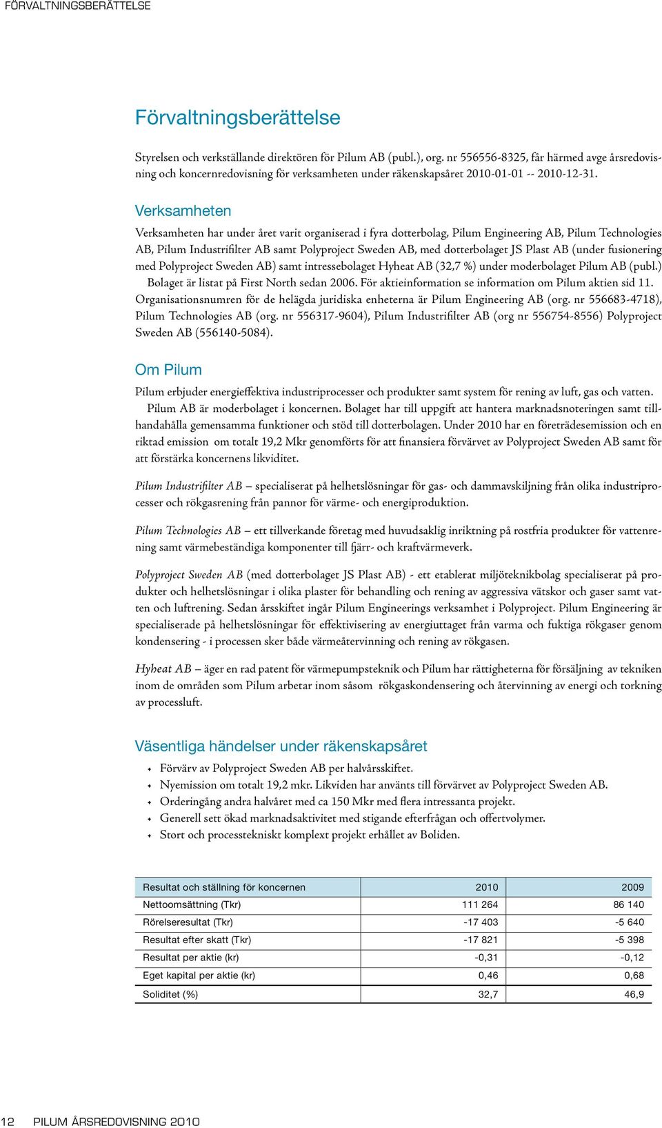 Verksamheten Verksamheten har under året varit organiserad i fyra dotterbolag, Pilum Engineering AB, Pilum Technologies AB, Pilum Industrifilter AB samt Polyproject Sweden AB, med dotterbolaget JS