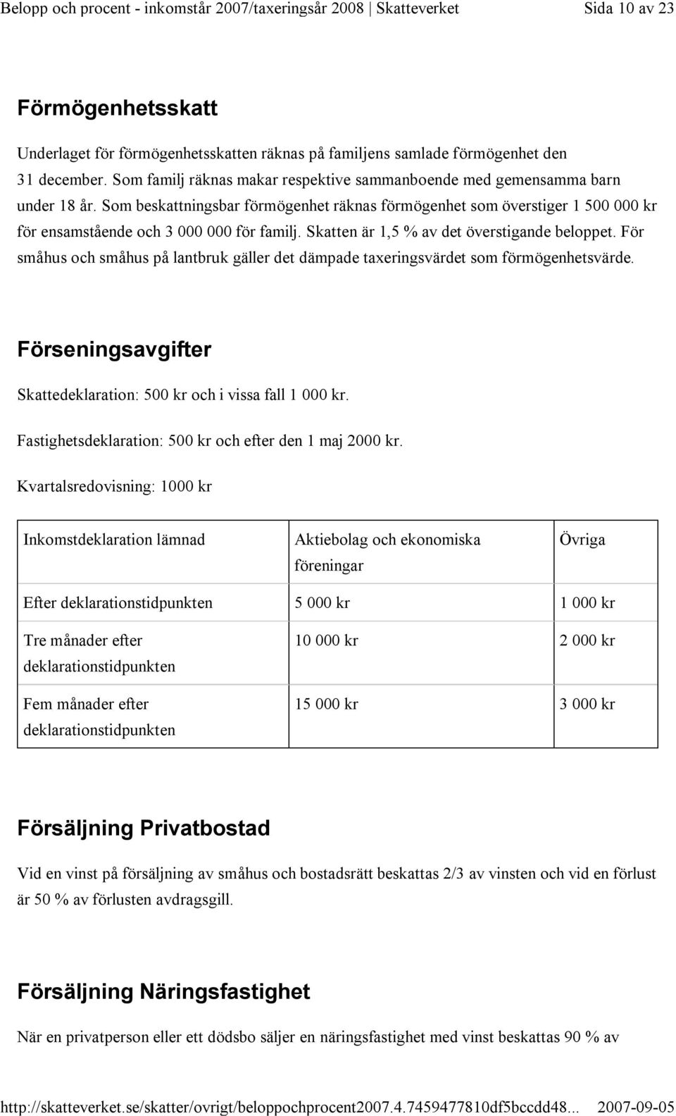 Som beskattningsbar förmögenhet räknas förmögenhet som överstiger 1 500 000 kr för ensamstående och 3 000 000 för familj. Skatten är 1,5 % av det överstigande beloppet.