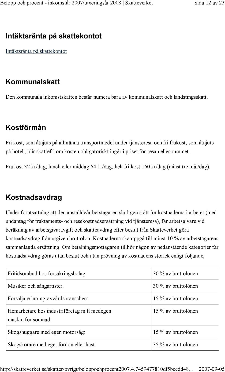 Frukost 32 kr/dag, lunch eller middag 64 kr/dag, helt fri kost 160 kr/dag (minst tre mål/dag).