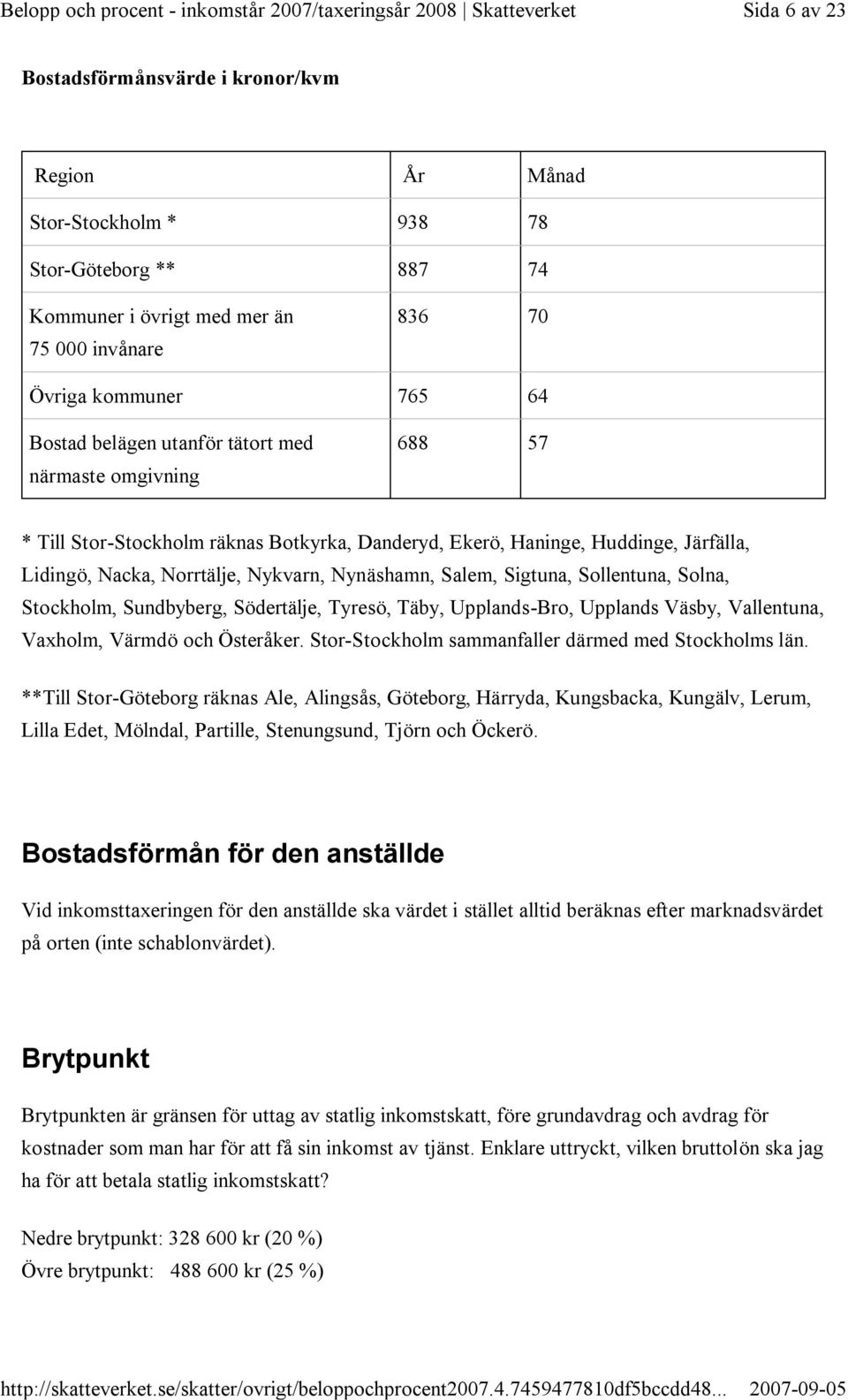 Sollentuna, Solna, Stockholm, Sundbyberg, Södertälje, Tyresö, Täby, Upplands-Bro, Upplands Väsby, Vallentuna, Vaxholm, Värmdö och Österåker. Stor-Stockholm sammanfaller därmed med Stockholms län.