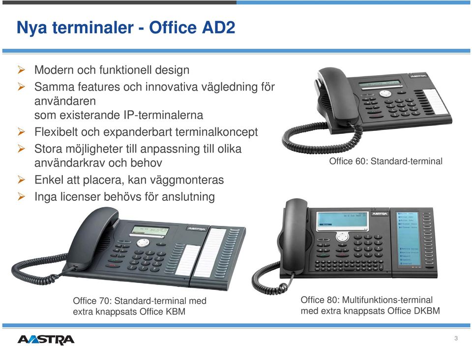 användarkrav och behov Enkel att placera, kan väggmonteras Inga licenser behövs för anslutning Office 60: