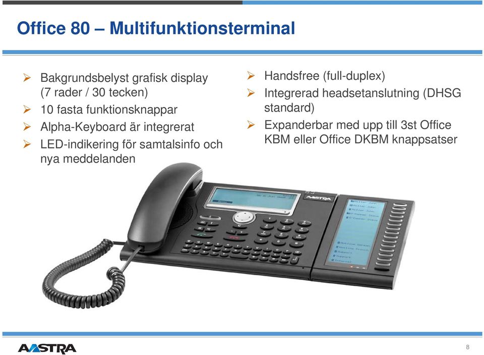 samtalsinfo och nya meddelanden Handsfree (fullduplex) Integrerad
