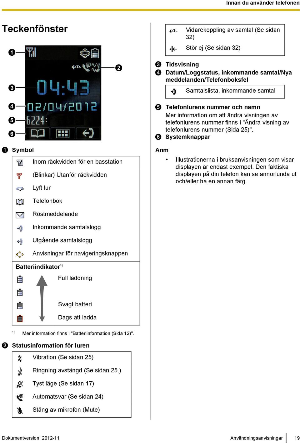 Systemknappar Symbol Inom räckvidden för en basstation (Blinkar) Utanför räckvidden Lyft lur Illustrationerna i bruksanvisningen som visar displayen är endast exempel.