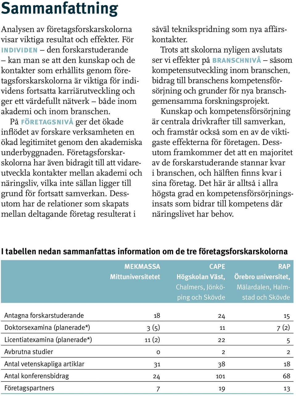 värdefullt nätverk både inom akademi och inom branschen. På företagsnivå ger det ökade in flödet av forskare verksamheten en ökad legitimitet genom den akademiska underbyggnaden.
