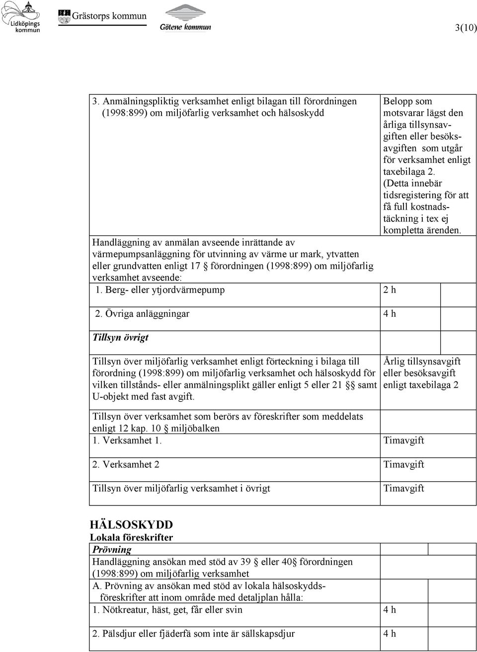 värme ur mark, ytvatten eller grundvatten enligt 17 förordningen (1998:899) om miljöfarlig verksamhet avseende: 1. Berg- eller ytjordvärmepump 2.