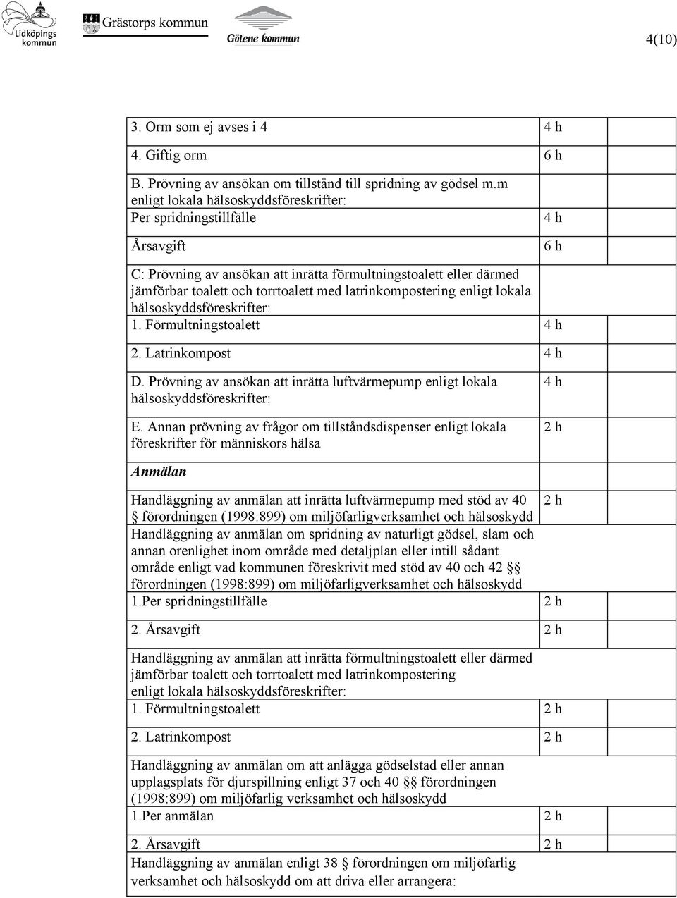 enligt lokala hälsoskyddsföreskrifter: 1. Förmultningstoalett 2. Latrinkompost D. av ansökan att inrätta luftvärmepump enligt lokala hälsoskyddsföreskrifter: E.