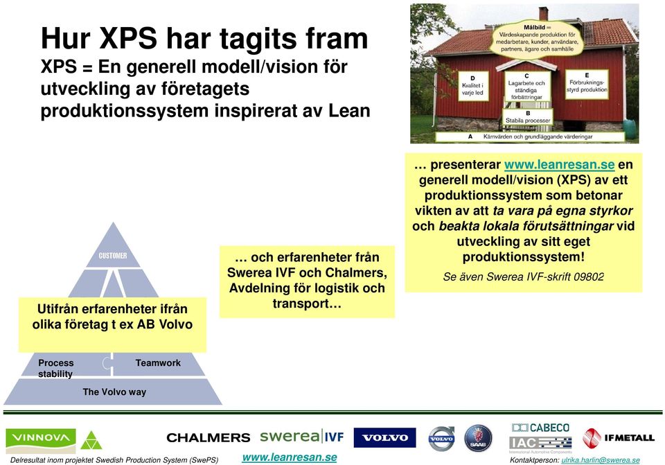 Avdelning för logistik och transport presenterar en generell modell/vision (XPS) av ett produktionssystem som betonar vikten av att ta