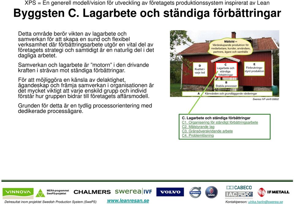 strategi och samtidigt är en naturlig del i det dagliga arbetet. Samverkan och lagarbete är motorn i den drivande kraften i strävan mot ständiga förbättringar.