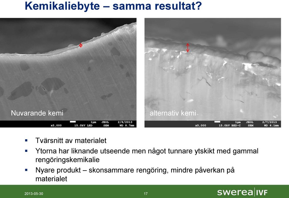 har liknande utseende men något tunnare ytskikt med gammal