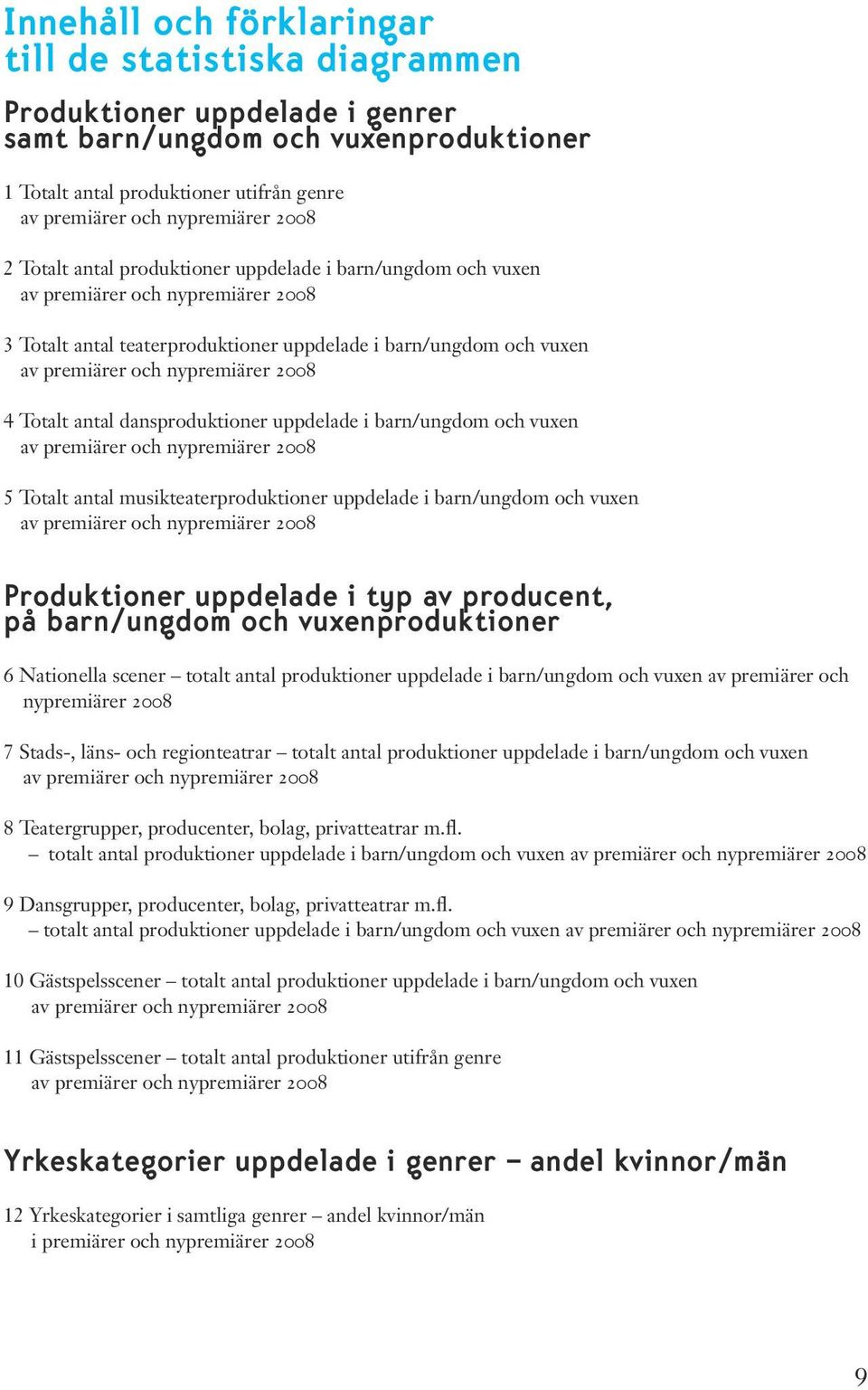 2008 4 Totalt antal dansproduktioner uppdelade i barn/ungdom och vuxen av premiärer och nypremiärer 2008 5 Totalt antal musikteaterproduktioner uppdelade i barn/ungdom och vuxen av premiärer och