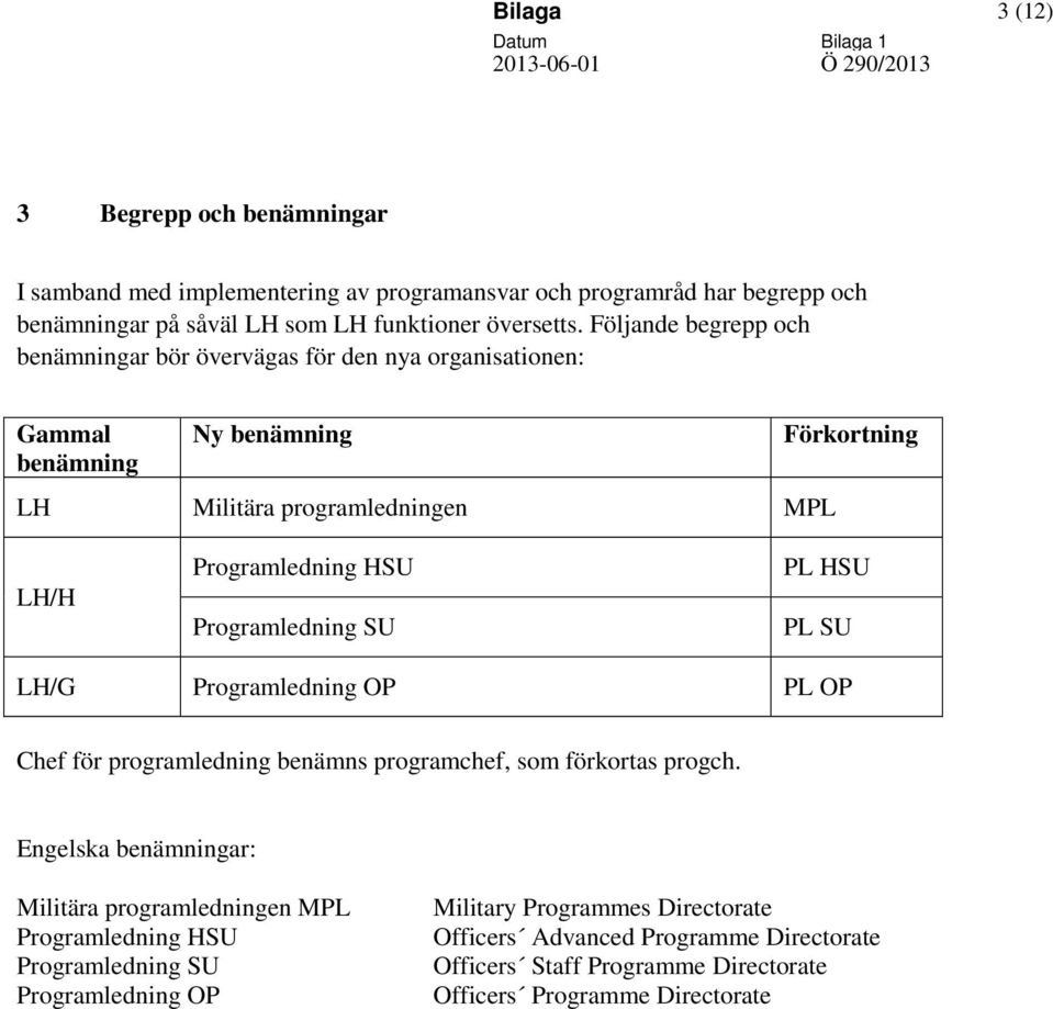 Programledning SU PL HSU PL SU LH/G Programledning OP PL OP Chef för programledning benämns programchef, som förkortas progch.