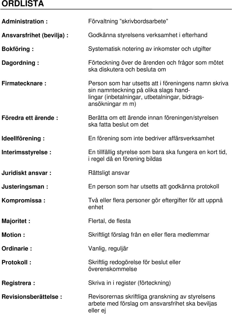 Förteckning över de ärenden och frågor som mötet ska diskutera och besluta om Person som har utsetts att i föreningens namn skriva sin namnteckning på olika slags handlingar (inbetalningar,