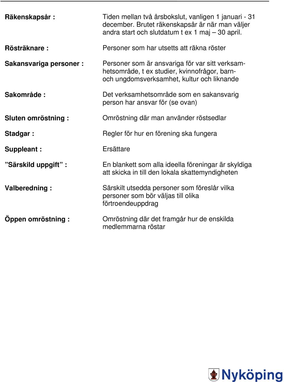 är ansvariga för var sitt verksamhetsområde, t ex studier, kvinnofrågor, barnoch ungdomsverksamhet, kultur och liknande Det verksamhetsområde som en sakansvarig person har ansvar för (se ovan)