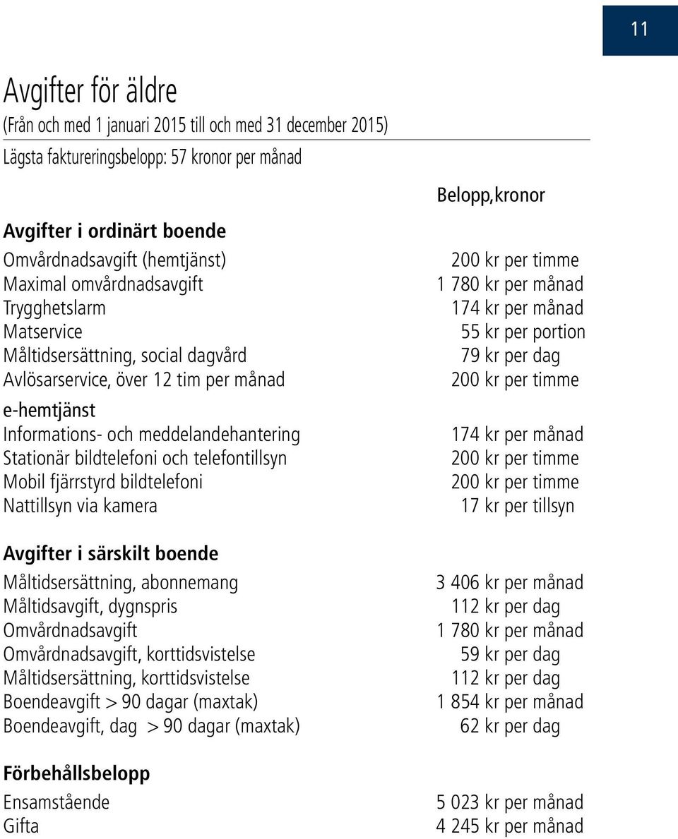 telefontillsyn Mobil fjärrstyrd bildtelefoni Nattillsyn via kamera Avgifter i särskilt boende Måltidsersättning, abonnemang Måltidsavgift, dygnspris Omvårdnadsavgift Omvårdnadsavgift,