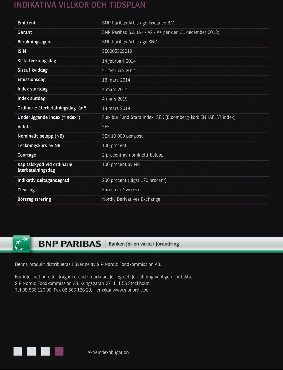 teckningsdag 14 februari 2014 Sista likviddag 21 februari 2014 Emissionsdag 18 mars 2014 Index startdag 4 mars 2014 Index slutdag 4 mars 2019 Ordinarie återbetalningsdag år 5 18 mars 2019