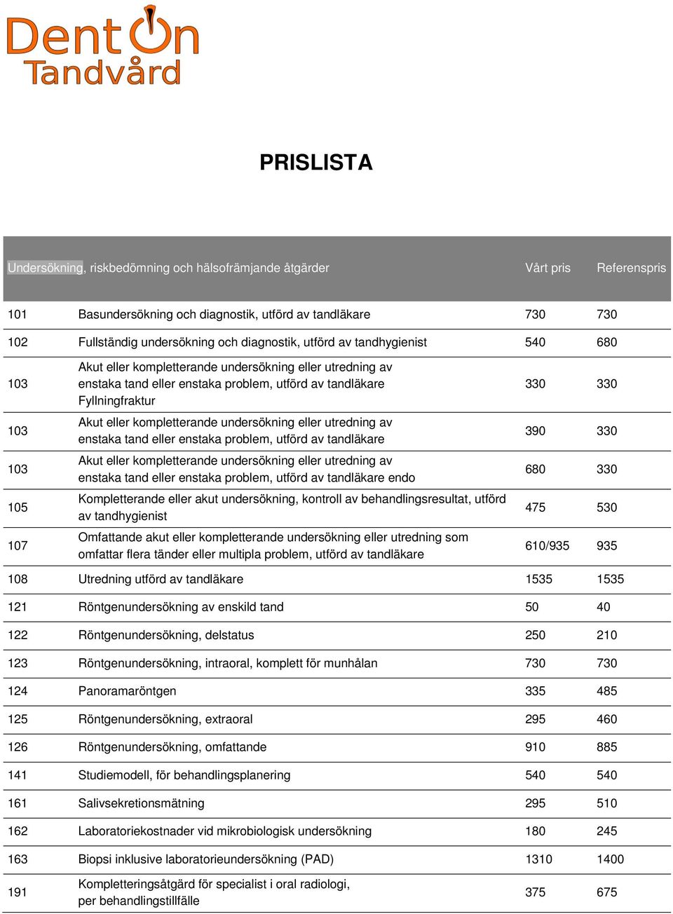 kompletterande undersökning eller utredning av enstaka tand eller enstaka problem, utförd av tandläkare Akut eller kompletterande undersökning eller utredning av enstaka tand eller enstaka problem,