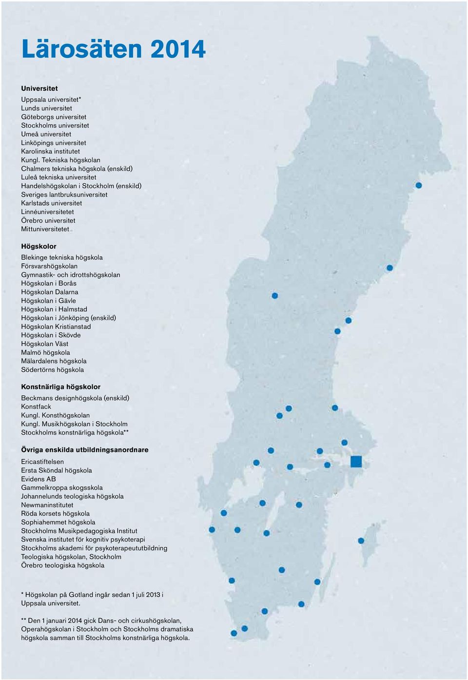 universitet Mittuniversitetet Högskolor Blekinge tekniska högskola Försvarshögskolan Gymnastik- och idrottshögskolan Högskolan i Borås Högskolan Dalarna Högskolan i Gävle Högskolan i Halmstad