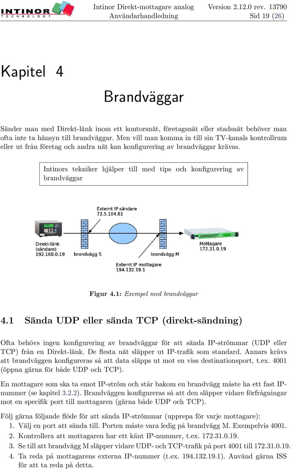 Intinors tekniker hjälper till med tips och konfigurering av brandväggar Figur 4.1: Exempel med brandväggar 4.