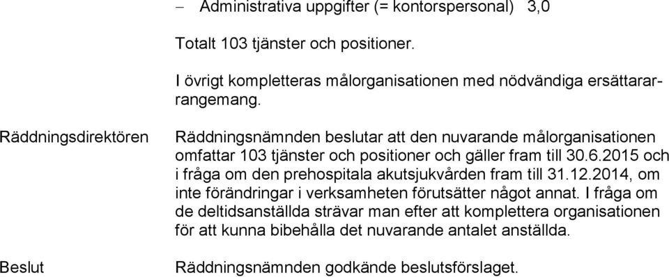 Räddningsdirektören Beslut Räddningsnämnden beslutar att den nuvarande målorganisationen om fat tar 103 tjänster och positioner och gäller fram till 30.6.