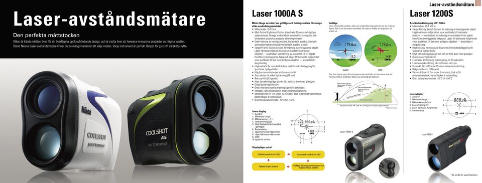 Laser 1000A S Mäter långa avstånd, har golfläge och lutningsmätare för många olika användningsområden Mätområde: 10-915 m Med Active Brightness Control Viewfinder för enkla och tydliga observationer: