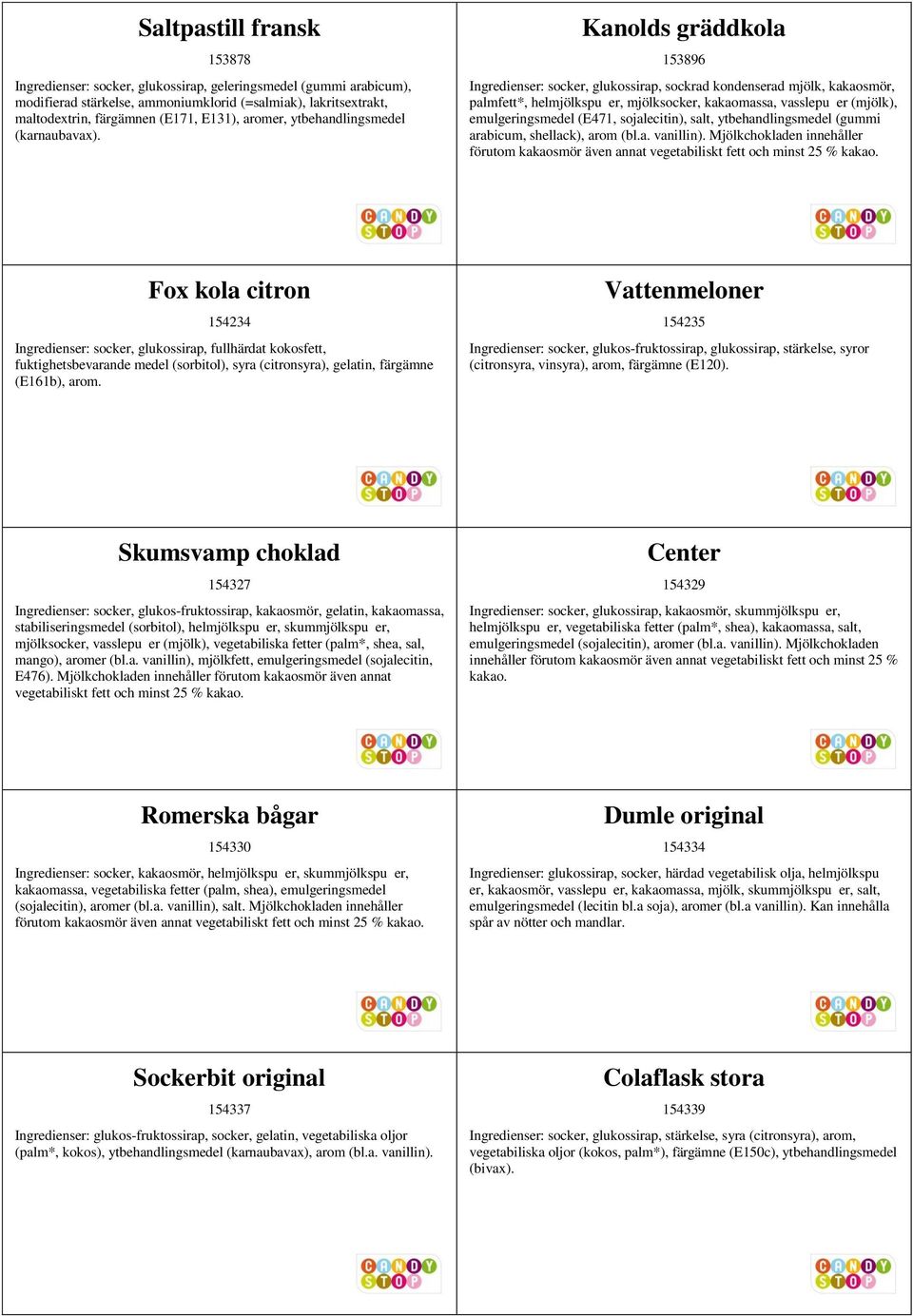 Kanolds gräddkola 153896 Ingredienser: socker, glukossirap, sockrad kondenserad mjölk, kakaosmör, palmfett*, helmjölkspu er, mjölksocker, kakaomassa, vasslepu er (mjölk), emulgeringsmedel (E471,