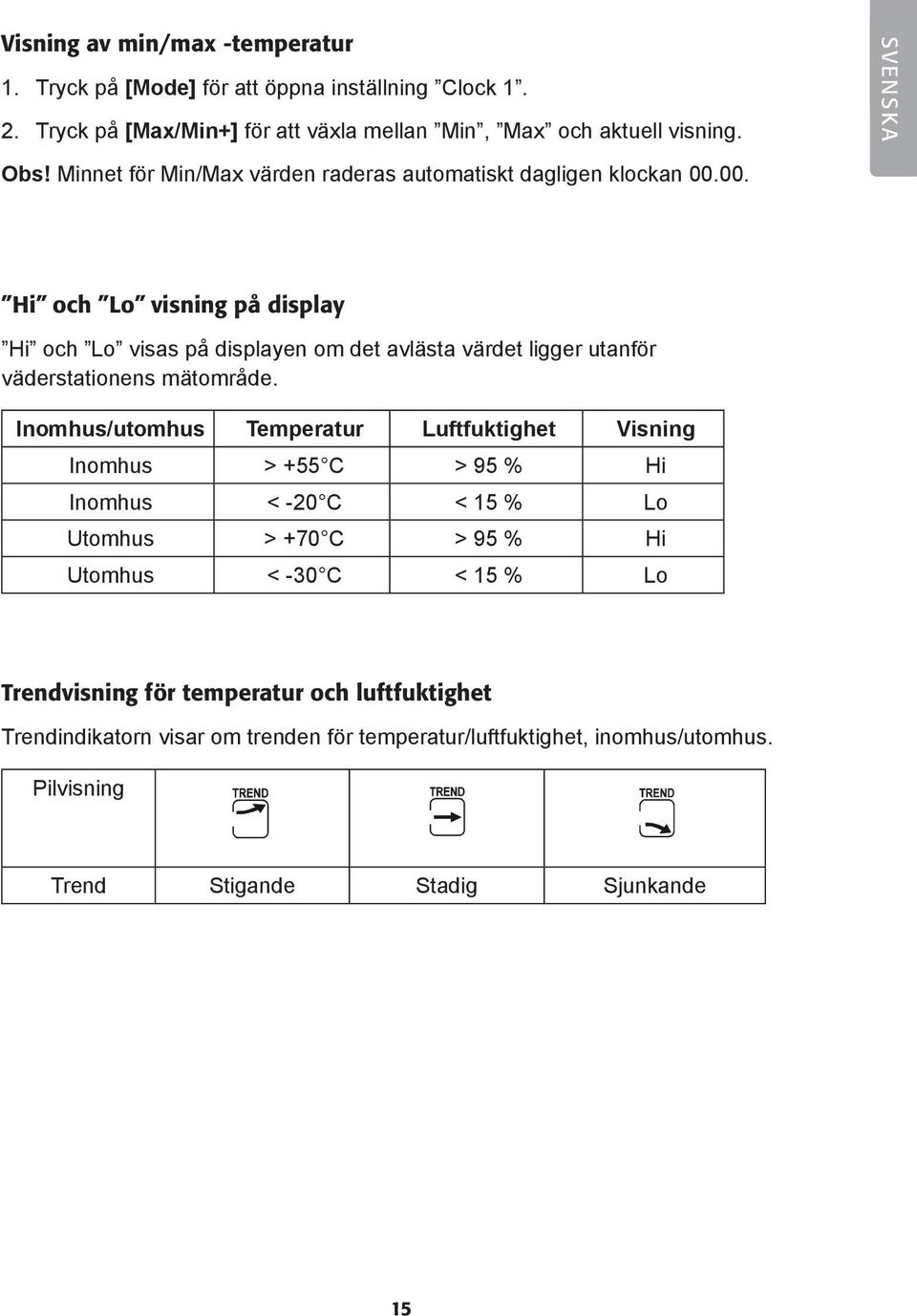 00. Hi och Lo visning på display Hi och Lo visas på displayen om det avlästa värdet ligger utanför väderstationens mätområde.