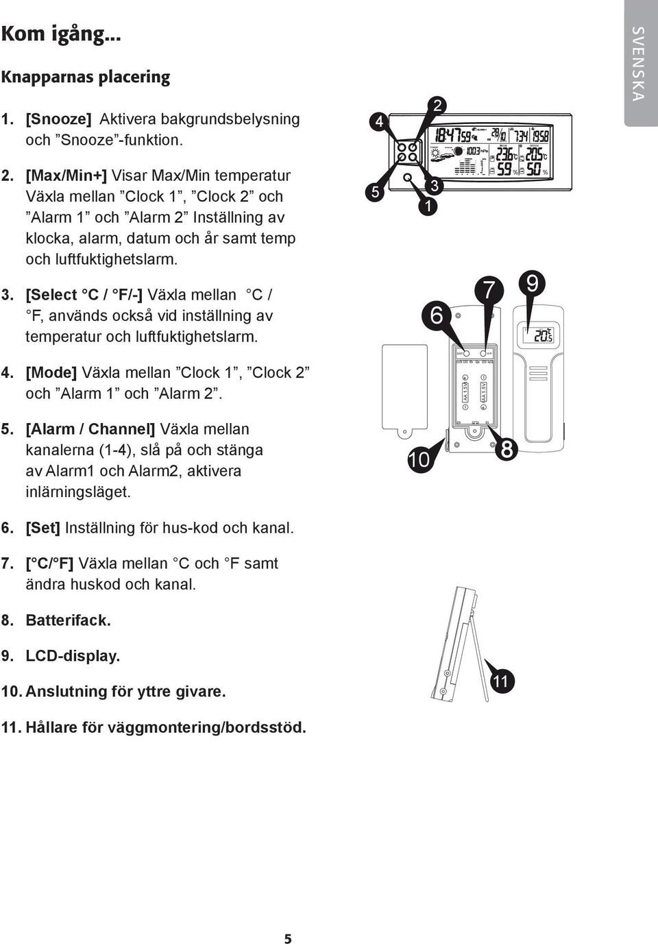 [Max/Min+] Visar Max/Min temperatur Växla mellan Clock, Clock och Alarm och Alarm Inställning av klocka, alarm, datum och år samt temp och luftfuktighetslarm. -.