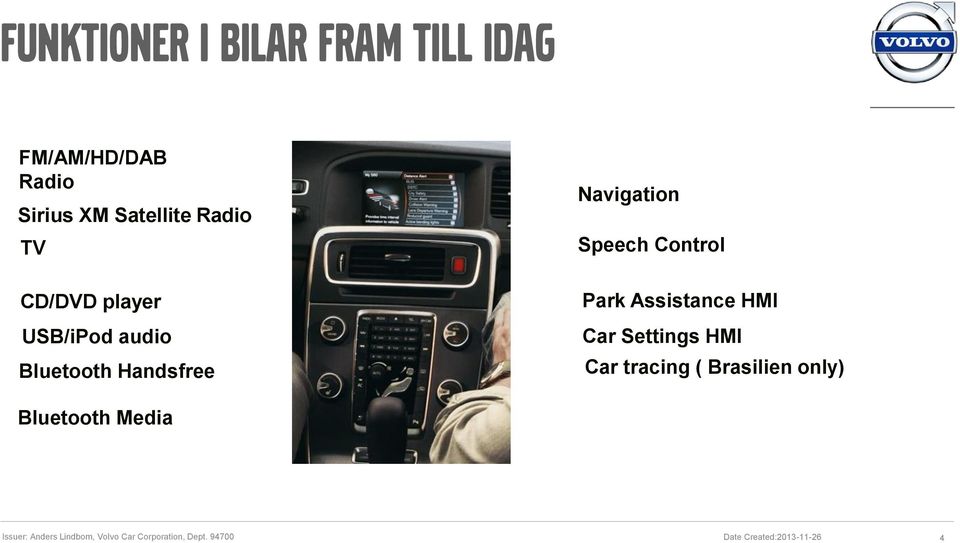 Park Assistance HMI Car Settings HMI Car tracing ( Brasilien only) Bluetooth