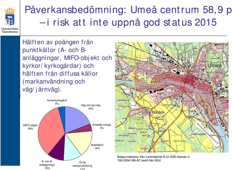 väg/järnväg).