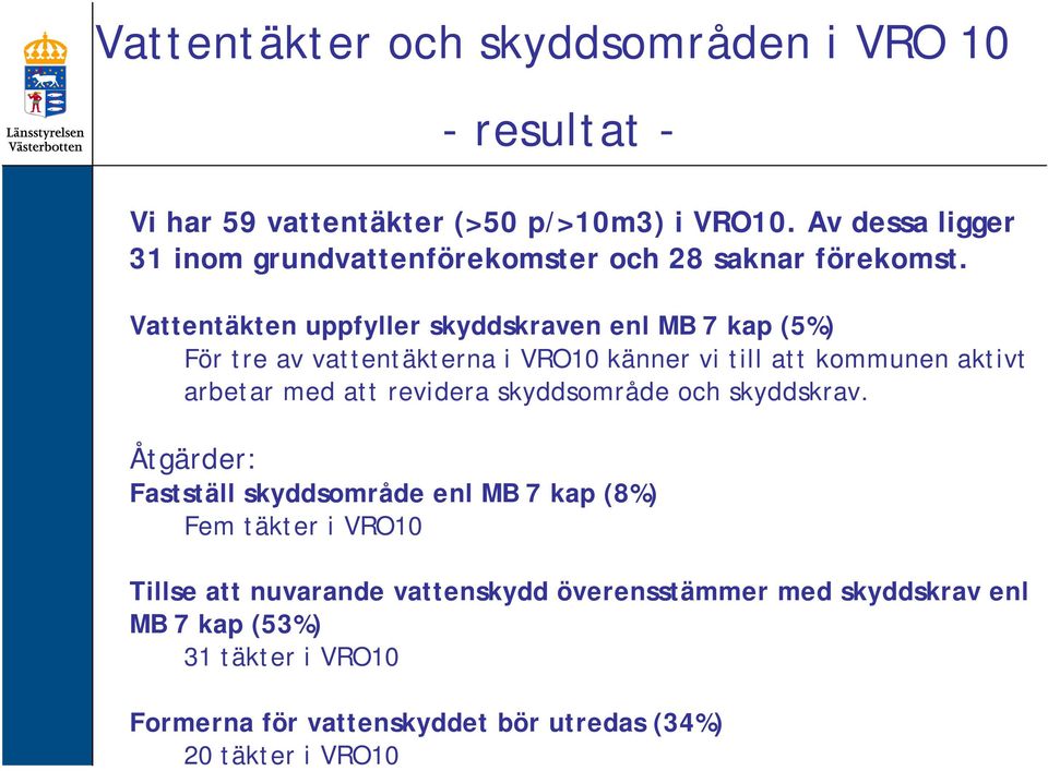 Vattentäkten uppfyller skyddskraven enl MB 7 kap (5%) För tre av vattentäkterna i VRO10 känner vi till att kommunen aktivt arbetar med att